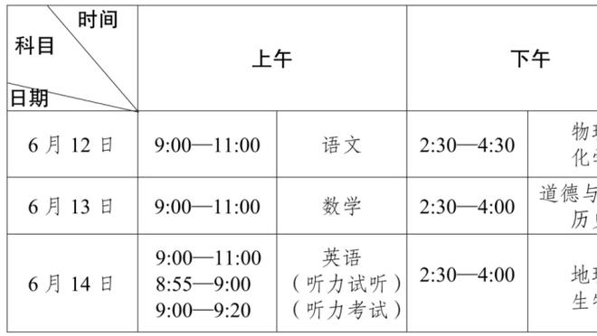 不被信任？热刺落后换满5个人，王霜枯坐板凳席看完北伦敦德比